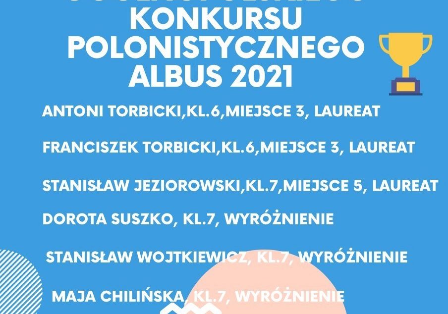 wyniki konkursu Albus 2021