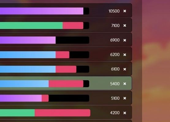 Grafika 4: Szkolny Quiz "Matematyka na talerzu"