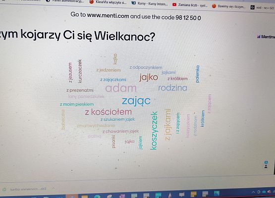 Grafika 3: Wspólne śniadanie