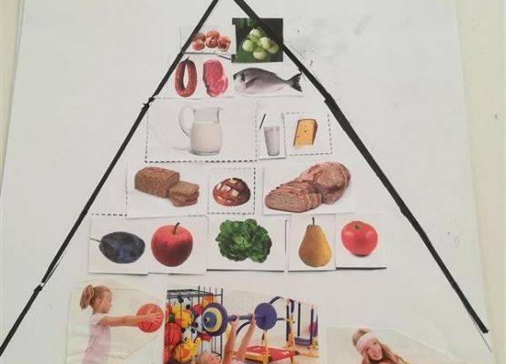 Piramida zdrowego żywienia wykonana przez Tomka K.