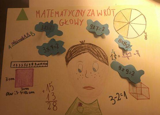 Matematyczny zawrót głowy Julia Szroeder kl.4b