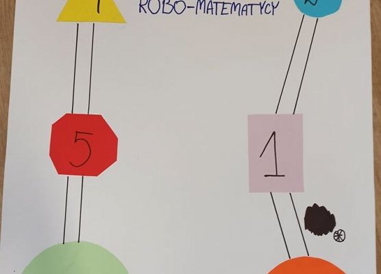 plansza do gry matematycznej