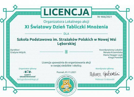 Grafika 47: Światowy Dzień Tabliczki Mnożenia