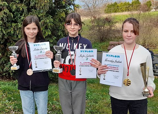 Grafika 3: Sekcja strzelecka