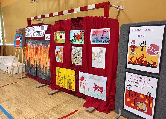 Grafika 2: Eliminacje gminne Ogólnopolskiego Turnieju Wiedzy Pożarniczej