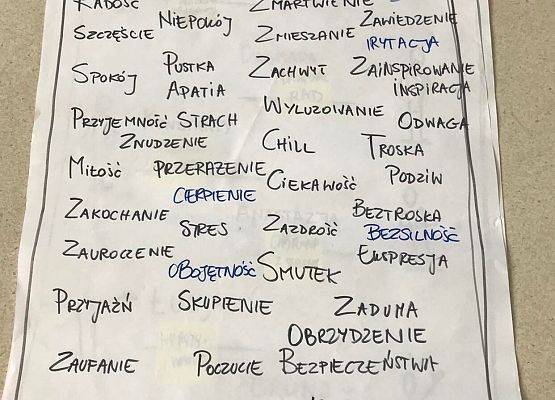 Duży arkusz białego papieru na którym wypisane są emocje.