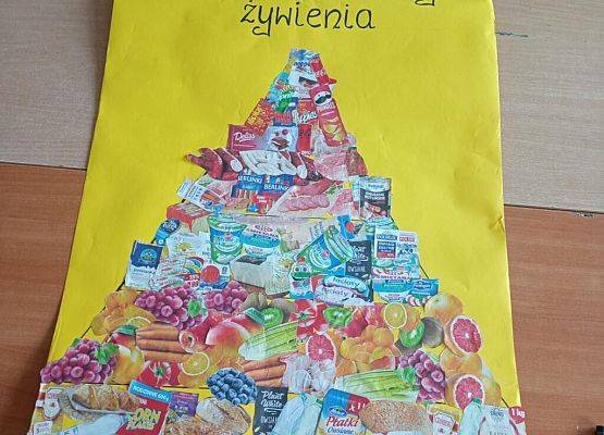Plakat z piramida żywienia.