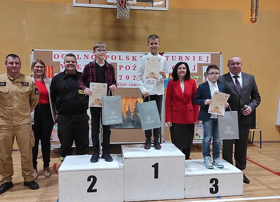 nagrodzeni uczniowie kategoria młodsza