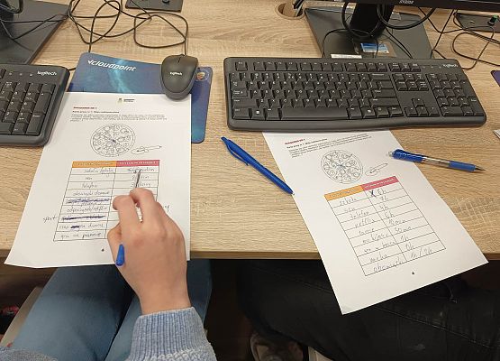 uczniowie wypełniają karty pracy