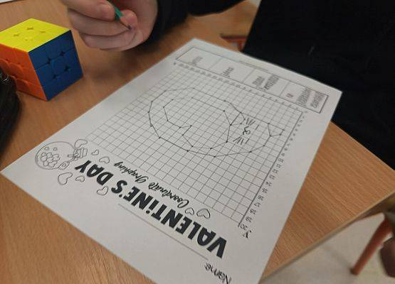 spółrzędne odkryte