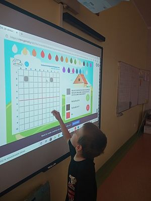  Grafika #3: Dzień kota w I a