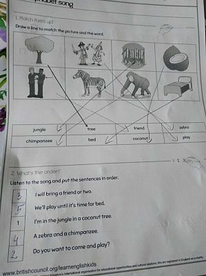  Grafika #2: Klasa pierwsza uczy się pilnie języka angielskiego