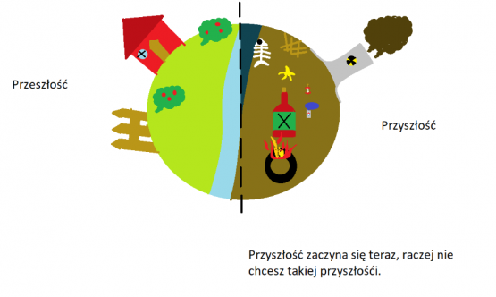  Grafika #27: Międzynarodowy Dzień Ziemi.