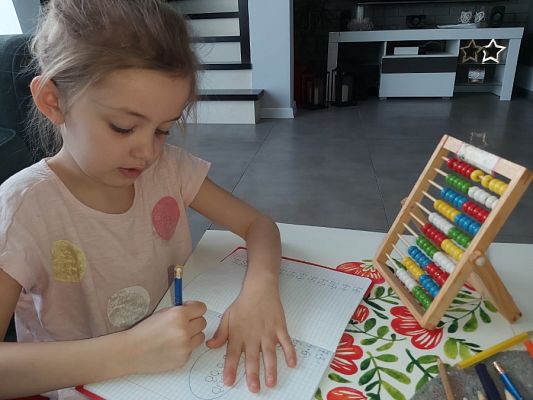  Grafika #4: Klasa O a w zdalnym nauczaniu