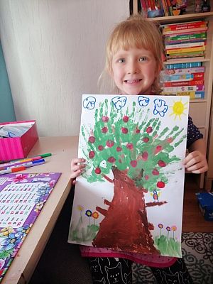  Grafika #2: Zdalne nauczanie dzieci z grupy 0 "b"