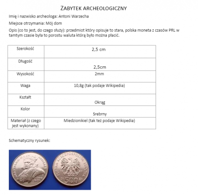  Grafika #2: Ukryte dziedzictwo. Co kryje polska ziemia?