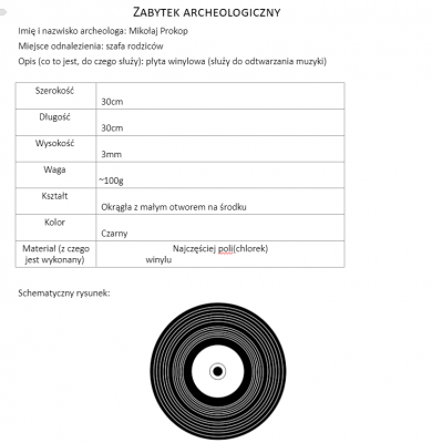  Grafika #3: Ukryte dziedzictwo. Co kryje polska ziemia?