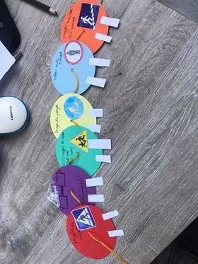  Grafika #12: Stonoga do nauki znaków drogowych - klasy 4