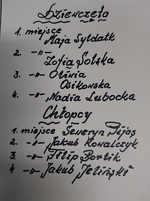  Grafika #29: Zawody strzeleckie o mistrzostwo szkoły z broni pneumatycznej