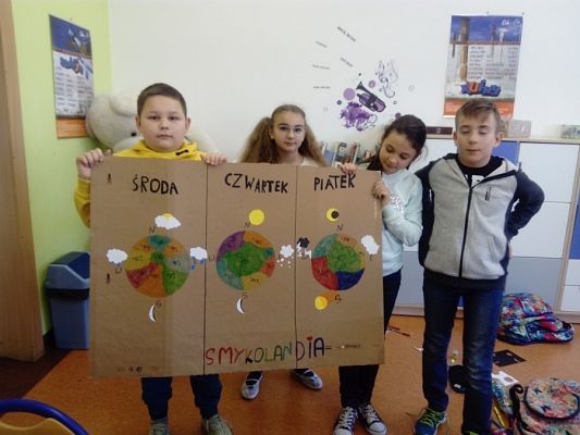  Grafika #0: Uczniowie - prezenterami pogody :)