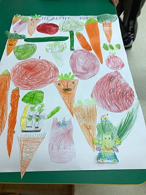  Grafika #2: Przedszkole z klasą