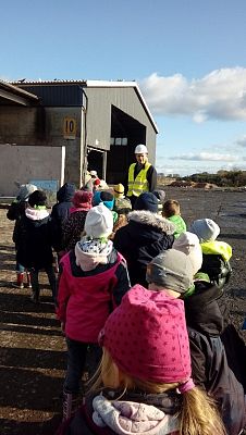  Grafika #4: Gdy ziemia woła o pomoc… - wycieczka do Biogazowni grupy 0 b i 0 a w ramach realizacji programu Moje zdrowie – moja siła, wielka moc