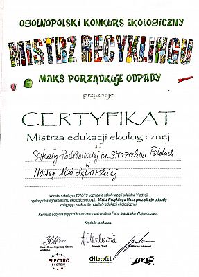  Grafika #0: MISTRZ RECYKLINGU
