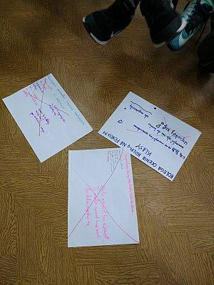  Grafika #0: Mediacje rówieśnicze