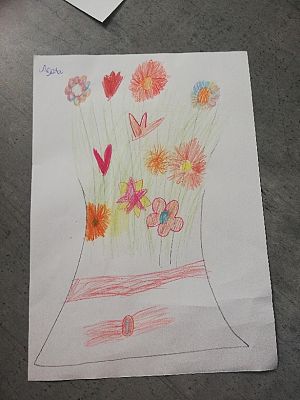  Grafika #9: Klasa O a w zdalnym nauczaniu