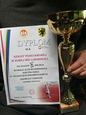  Grafika #6: Obroniliśmy brązowy medal Mistrzostw Województwa
