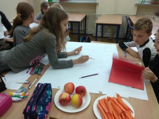 Grafika #1: Dieta dobra dla mózgu