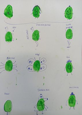  Grafika #72: Międzynarodowy Dzień Kropki