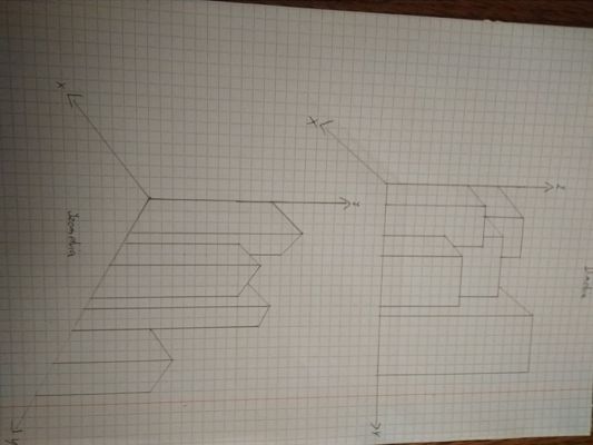  Grafika #2: Rzuty aksonometryczne