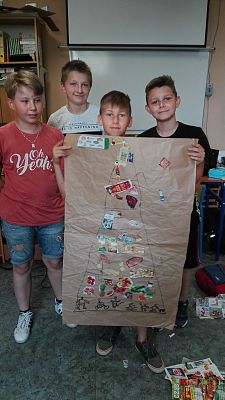  Grafika #26: PIRAMIDA ZDROWEGO ŻYWIENIA I AKTYWNOŚCI FIZYCZNEJ