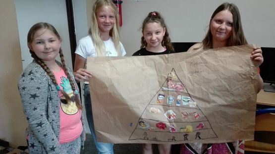  Grafika #39: PIRAMIDA ZDROWEGO ŻYWIENIA I AKTYWNOŚCI FIZYCZNEJ