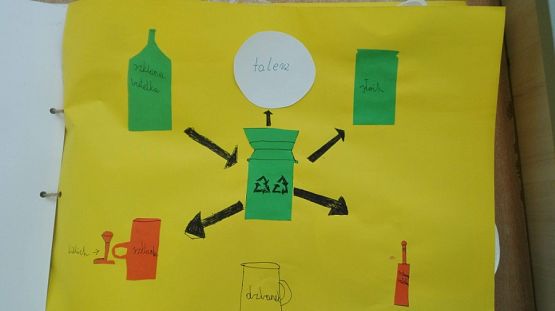  Grafika #2: Bierzemy udział w Ogólnopolskim Konkursie Ekologicznym MISTRZ RECYKLINGU